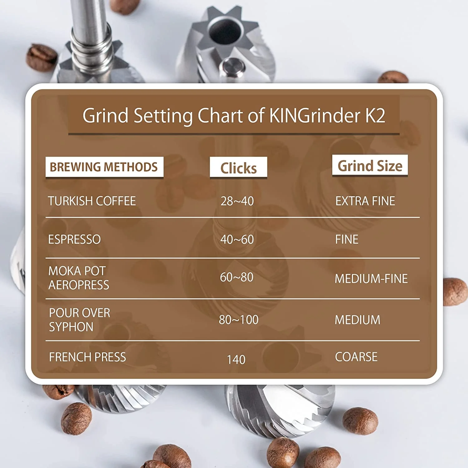 KINGrinder K2 Hand Coffee Grinder - Image 4