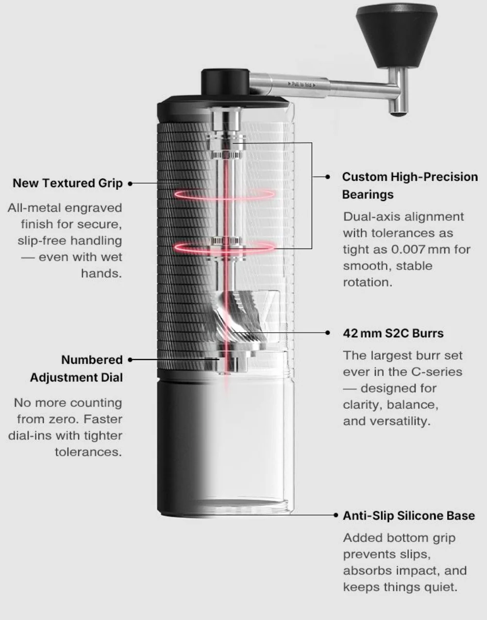 Timemore Chestnut C5 ESP Pro Manual Coffee Grinder - Image 5